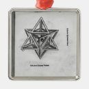 Pesquisar por divino ornamentos Forma