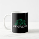 Pesquisar por arvore genealogica canecas Genealogia
