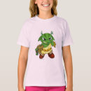 Pesquisar por neopet roupas Capitão