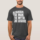 Pesquisar por nome dado camisetas Aniversário