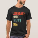 Pesquisar por march 17 camisetas Para todos