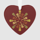 Pesquisar por ukuleles ornamentos Guitarra