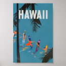 Pesquisar por palmeiras do vintage pôsteres pósteres Hawaii
