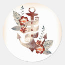 Pesquisar por âncora adesivos Praia