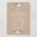 Pesquisar por papel kraft aniversário convites Boho