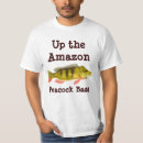 Pesquisar por amazon roupas Brasil