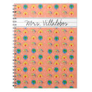 Pesquisar por alfabeto cadernos de notas Professor (a)