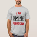 Pesquisar por mesa roupas Humor científico