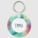 Pesquisar por nebulosa chaveiros Espaço