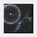 Pesquisar por estrelas brilhantes imas Azul