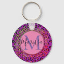 Pesquisar por pink chaveiros Monograma