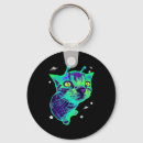 Pesquisar por alien chaveiros Gato