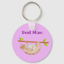 Pesquisar por a melhor mãe chaveiros Moderna