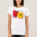 Pesquisar por doce camisetas Fofinho