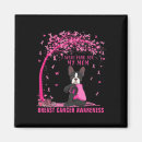 Pesquisar por breast cancer imas Mama