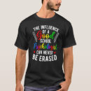 Pesquisar por da psicologia da escola camisetas Psique