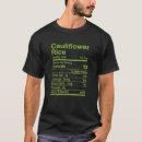 Pesquisar por couve flor camisetas Arroz