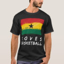 Pesquisar por guano camisetas Amante