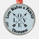 Pesquisar por amores ornamentos Adopção