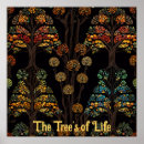 Pesquisar por conexão pôsteres pósteres Árvore da vida