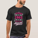 Pesquisar por 1985 roupas Aniversário