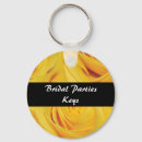 Pesquisar por romantic chaveiros Noivado