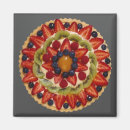 Pesquisar por do bolo de aniversário imas Doce