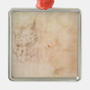 Pesquisar por torso Tiragem