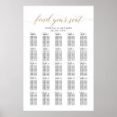 Pesquisar por wedding seating chart pôsteres pósteres Gráfico de assentos