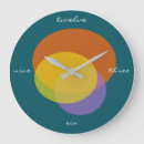 Pesquisar por fundo azul relogios de parede Para crianças