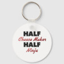 Pesquisar por criador chaveiros Comida