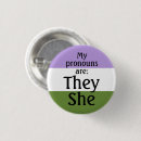 Pesquisar por pronoun botons Ela