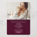 Pesquisar por adição convites Qualquer pessoa