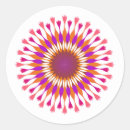 Pesquisar por flor l adesivos Rosa