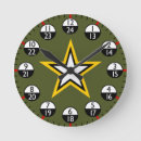 Pesquisar por 24 horas relogios de parede Exército