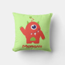 Pesquisar por menina eyed verde Monstro