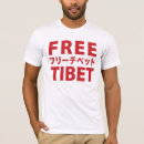 Pesquisar por tibet livre Dalai lama