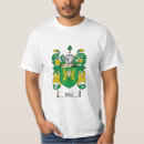 Pesquisar por riley camisetas Família