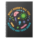 Pesquisar por cadernos de notas Para todos