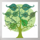 Pesquisar por personalizar pôsteres pósteres Para eles