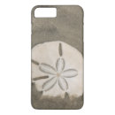 Pesquisar por dólar iphone capas Praia