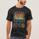 Pesquisar por august camisetas Partido