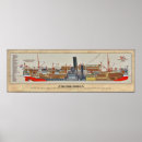 Pesquisar por vapor pôsteres pósteres Náutico