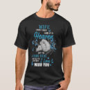 Pesquisar por quant camisetas Esposa
