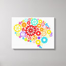 Pesquisar por cérebro impressão de canvas Crânio