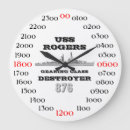 Pesquisar por rogers relogios de parede Navio