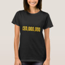 Pesquisar por 000 camisetas Ceo