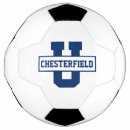 Pesquisar por monogramas bola futebol Treinador