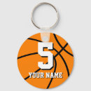 Pesquisar por basketball chaveiros Fan
