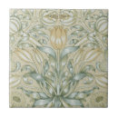 Pesquisar por antigos azulejos Qualquer pessoa